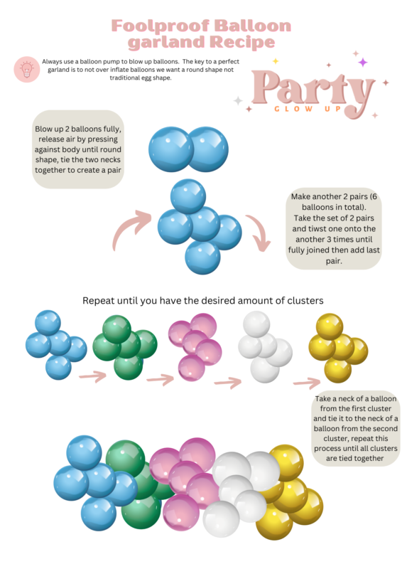 balloon garland tutorial inforgraphic